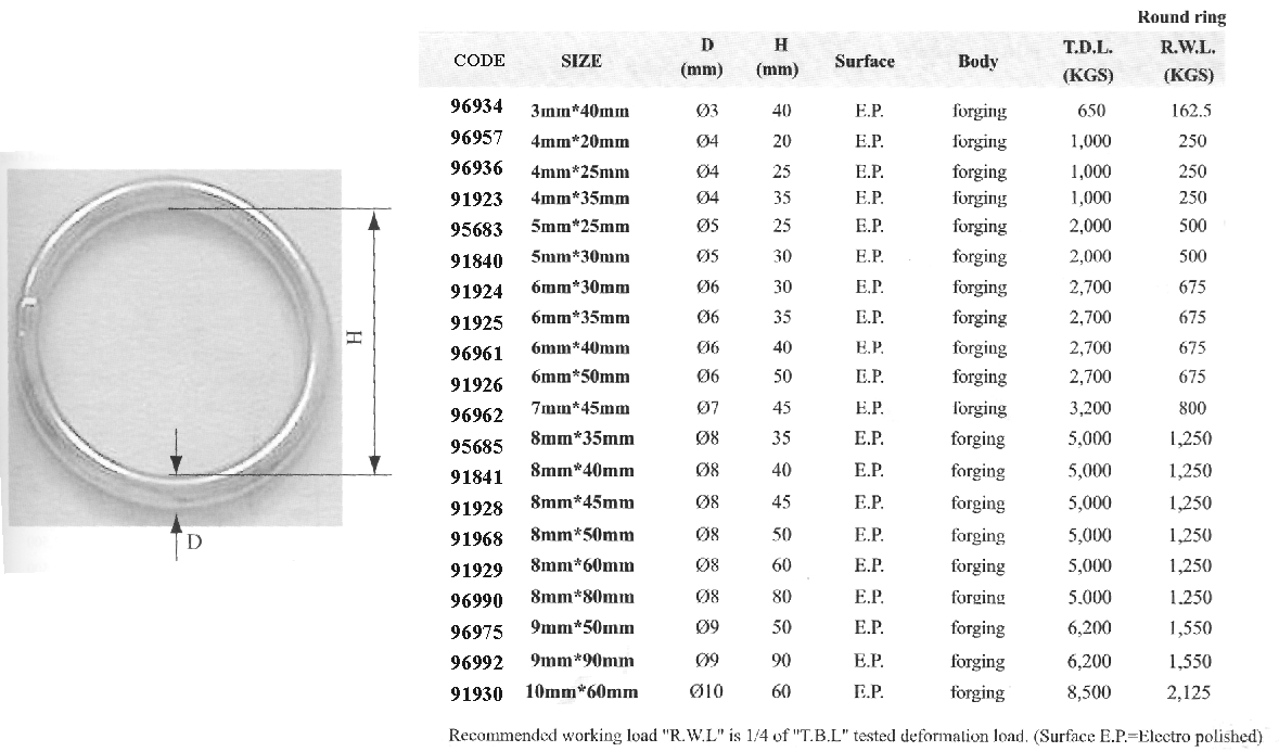 [] D-ring, Inox 316, 6x70mm image