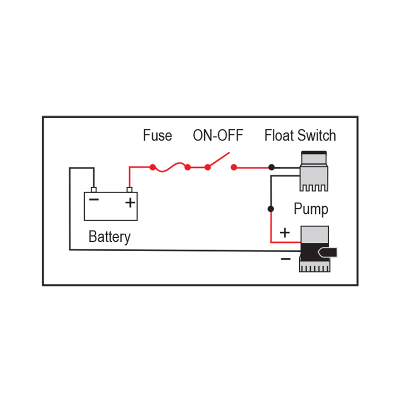 Float switch FS - 40_578_4865