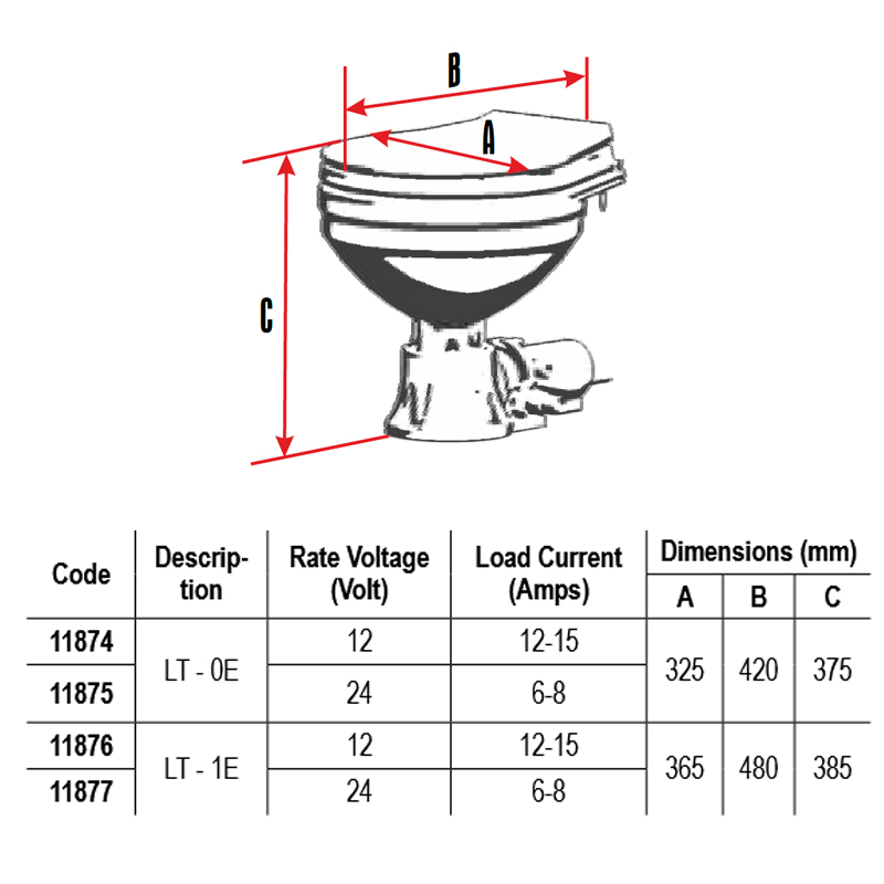 Electric Marine Toilet, LT - 0E & LT - 1E