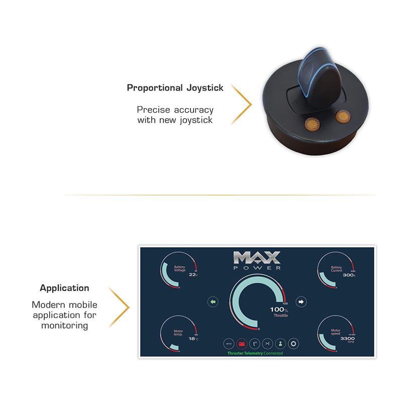 MAXPOWER THRUSTER ECO 150 PROPORTIONAL 24V Ø250_5848_5847