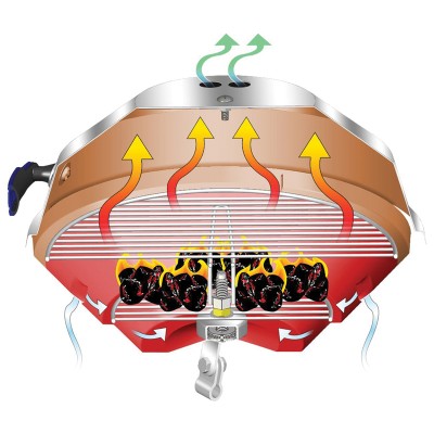 Charcoal Grill, ''Marine Kettle'', Inox_6809_6806