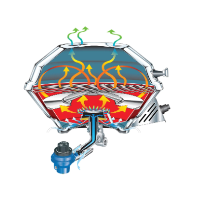 Gas Grill and Stove Combination, 