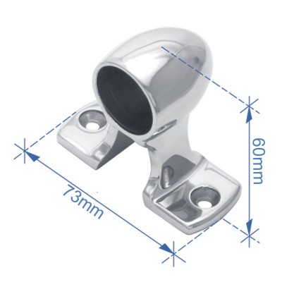 Rail fitting, top side cap