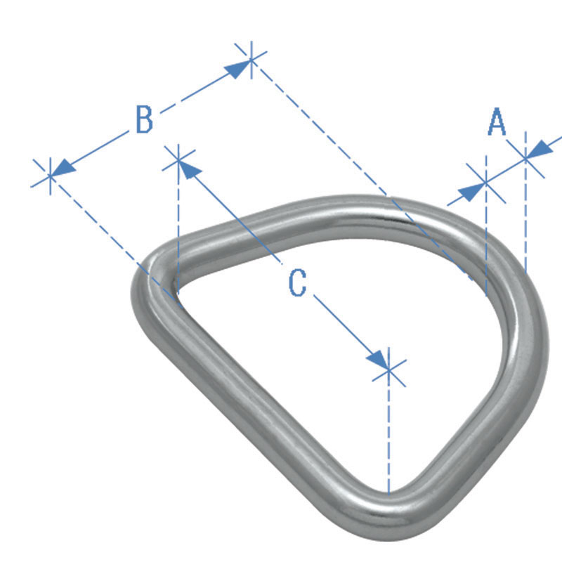 D-Ring, Inox