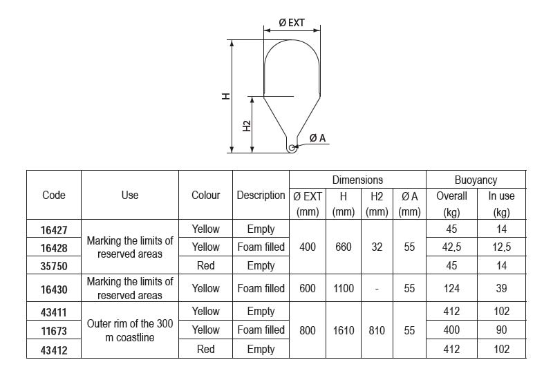 16427spherical marking buoyeng