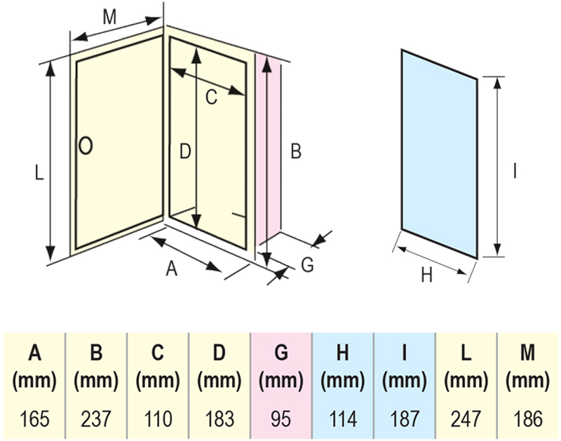 196469 70 table 1