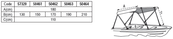 2508