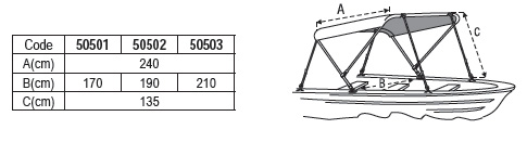 2510