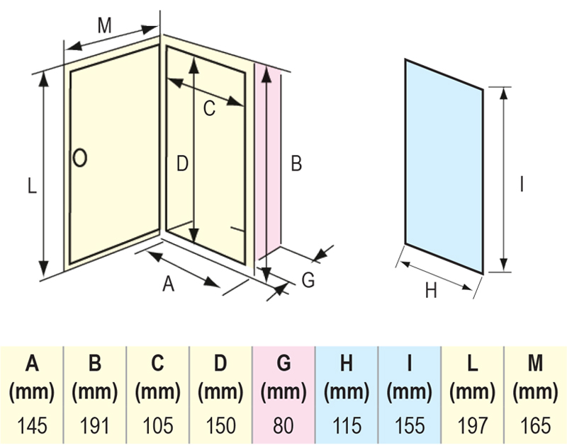 44297 98 196421 22 50015 table