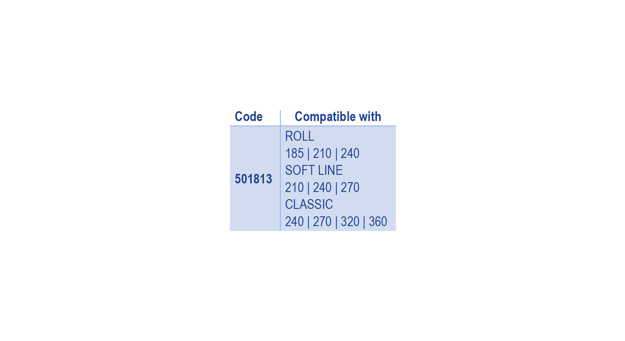 501813 table
