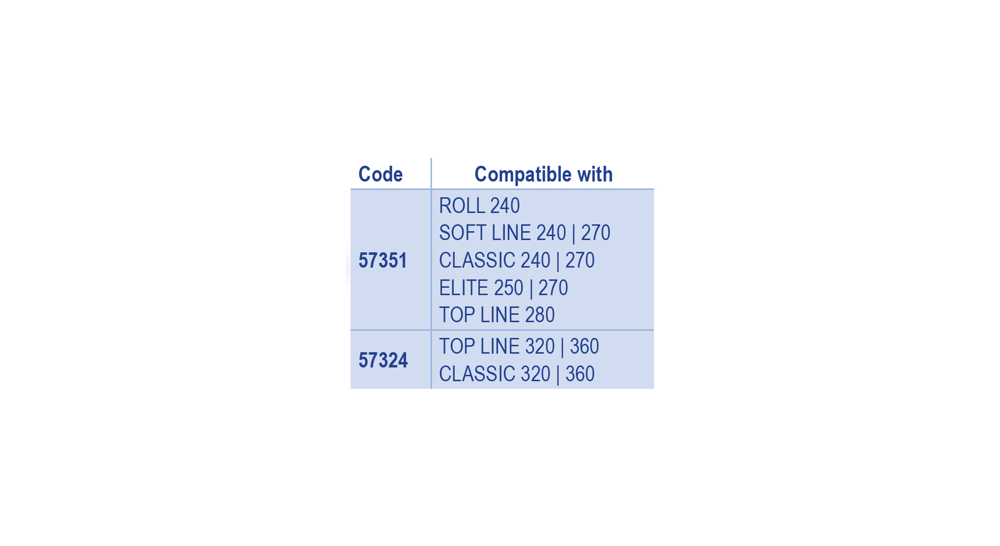 57351 57324 table