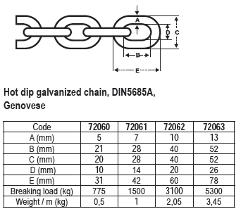 6070 en