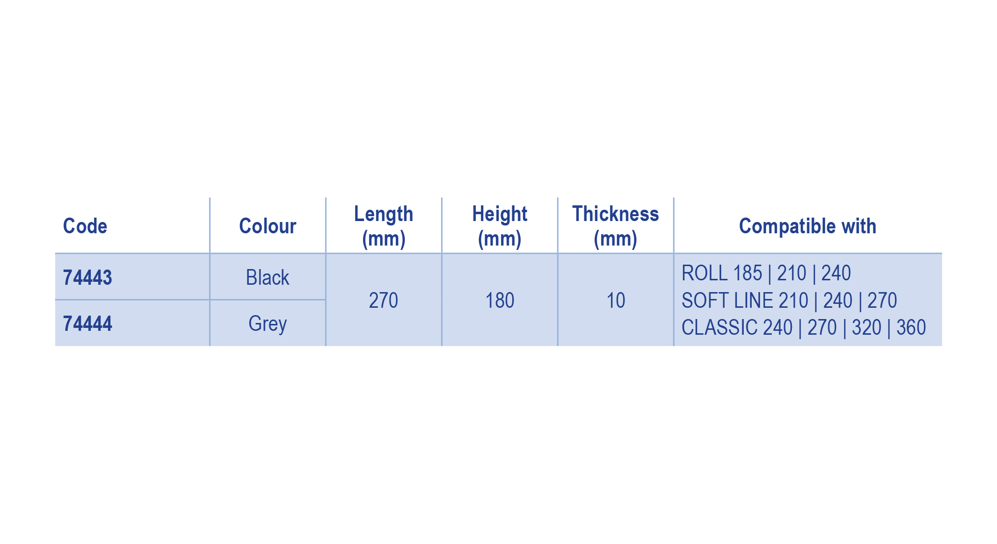 74443 4 table