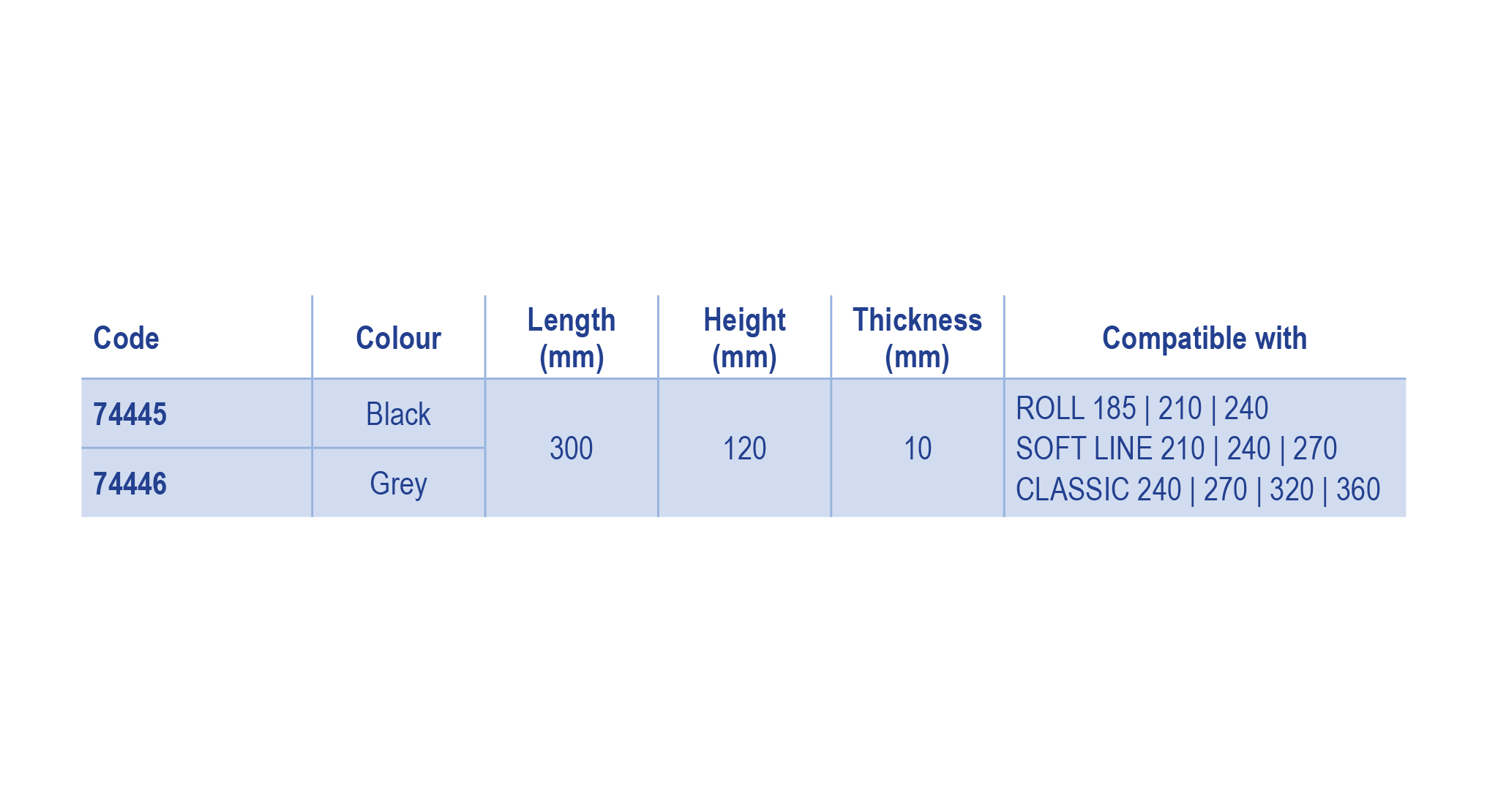 74445 6 table