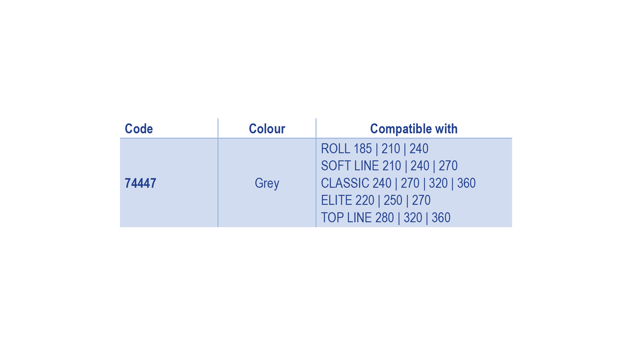 74447 table