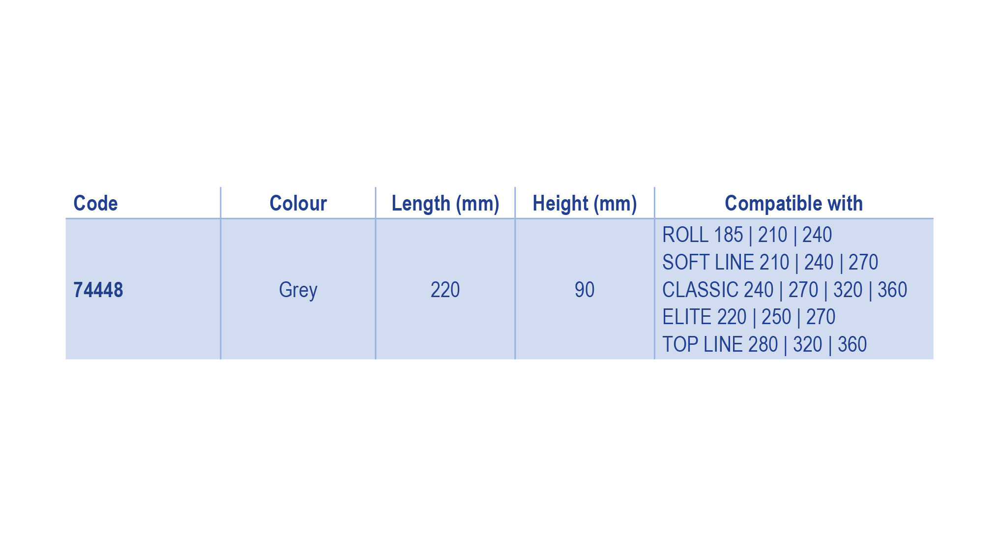 74448 table