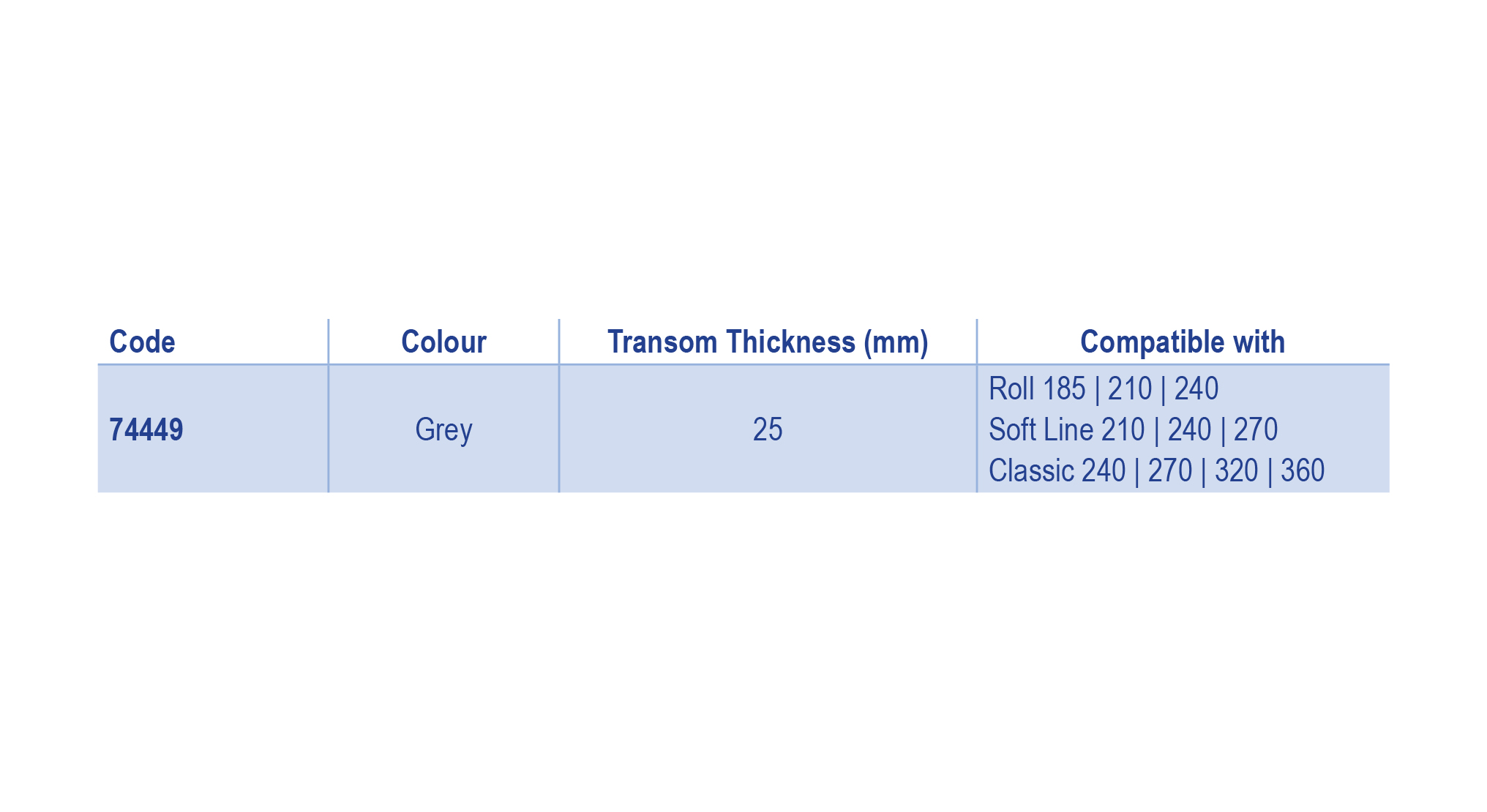 74449 table