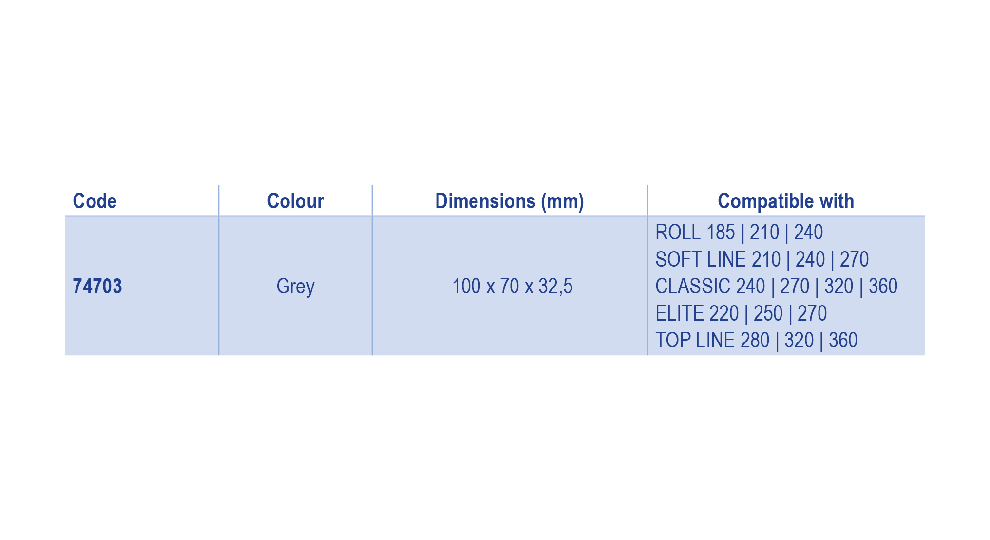 74703 table