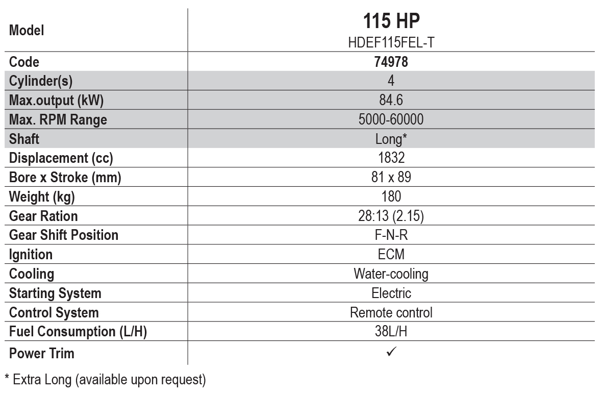 74978 table en