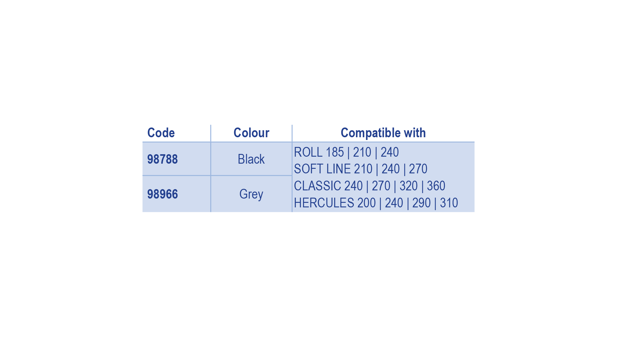 98788 98966 table