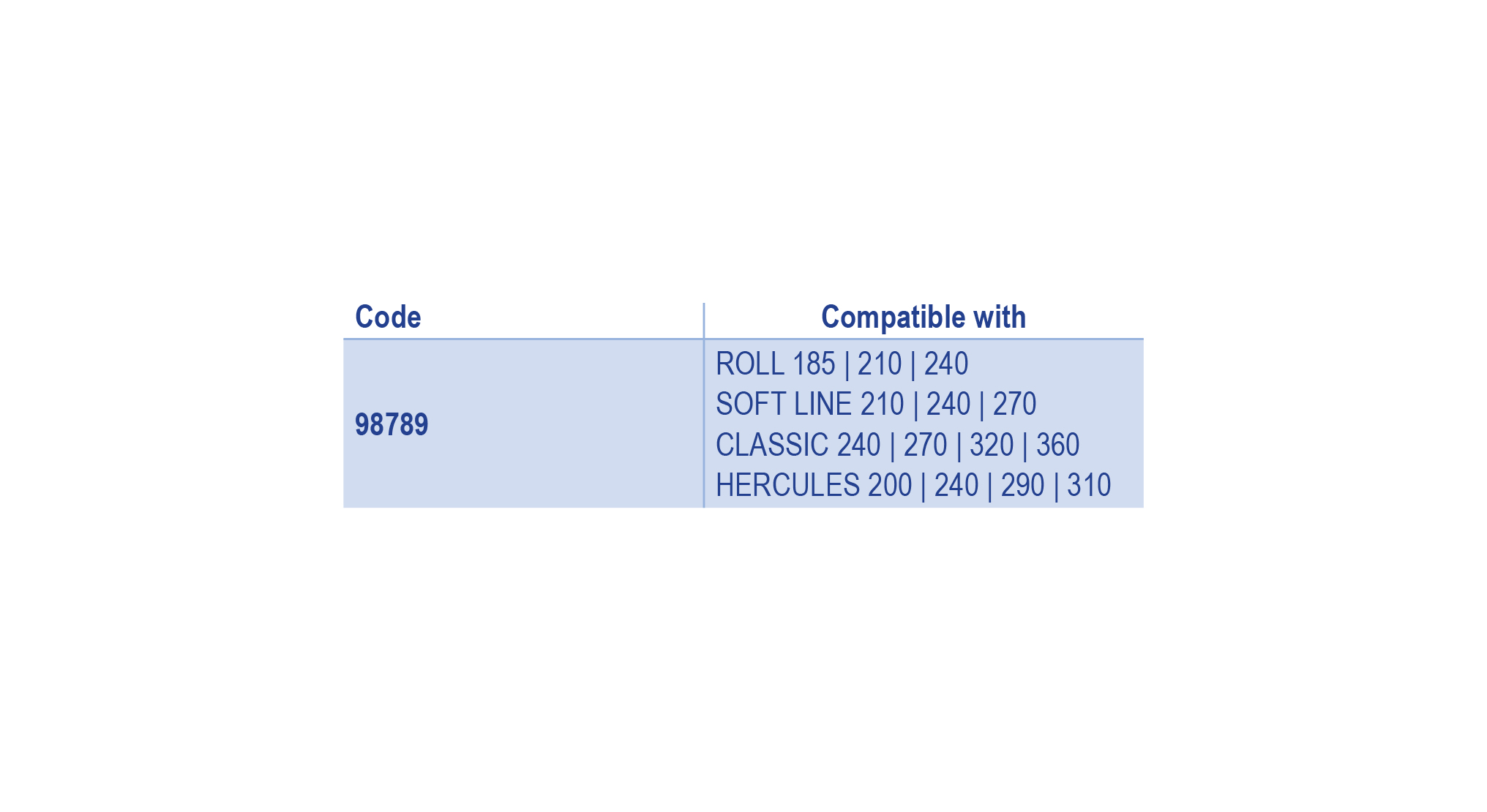 98789 table