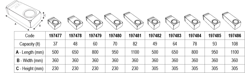 Diablotankspecs197477 86