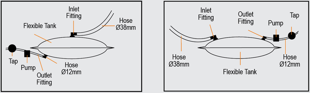 Flexibletanks31321eng