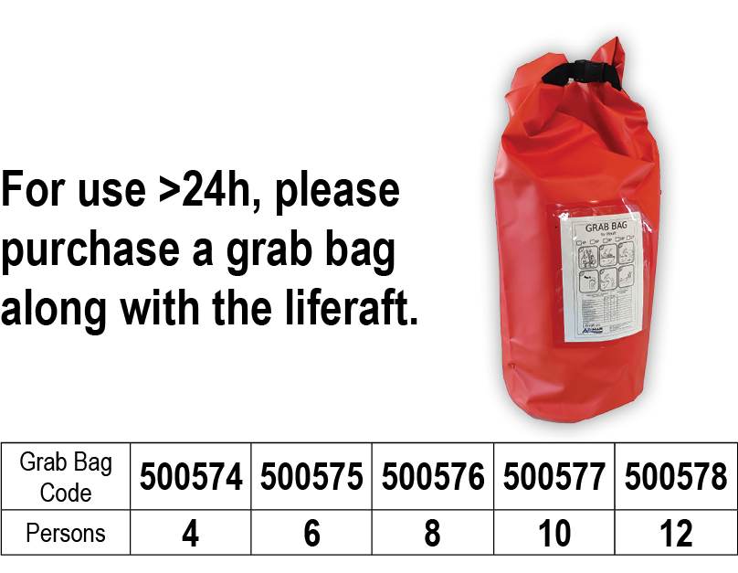 Lalizas iso racing ii liferaft grab bag