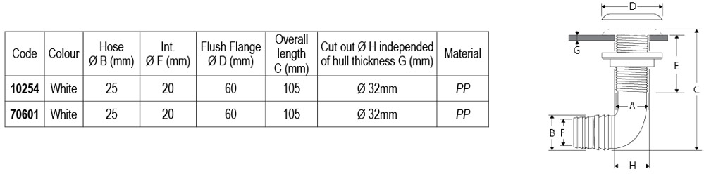 Thruhull10254eng