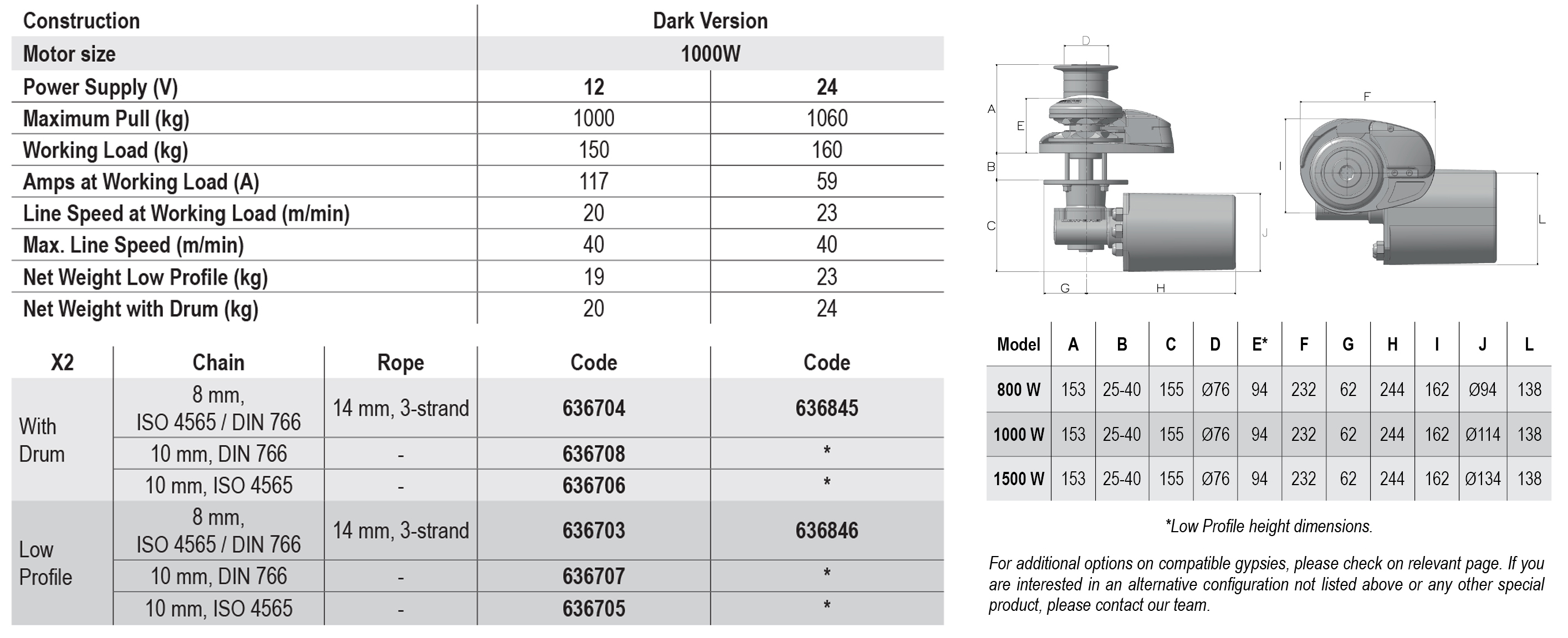 X2 dark pinakes web en